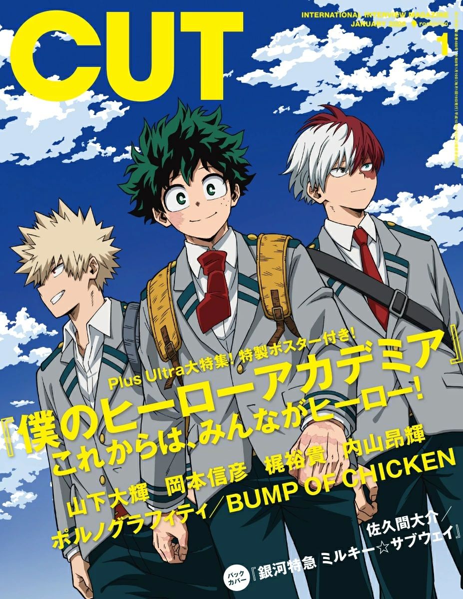 CUT (1月/2026)