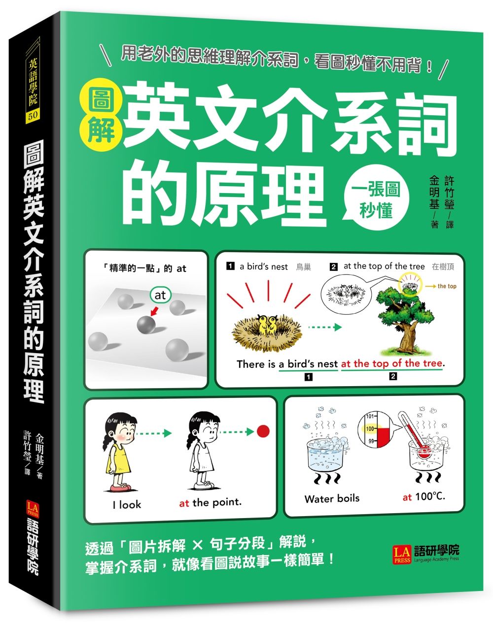 圖解英文介系詞的原理: 用老外的思維理解介系詞, 看圖秒懂不用背!