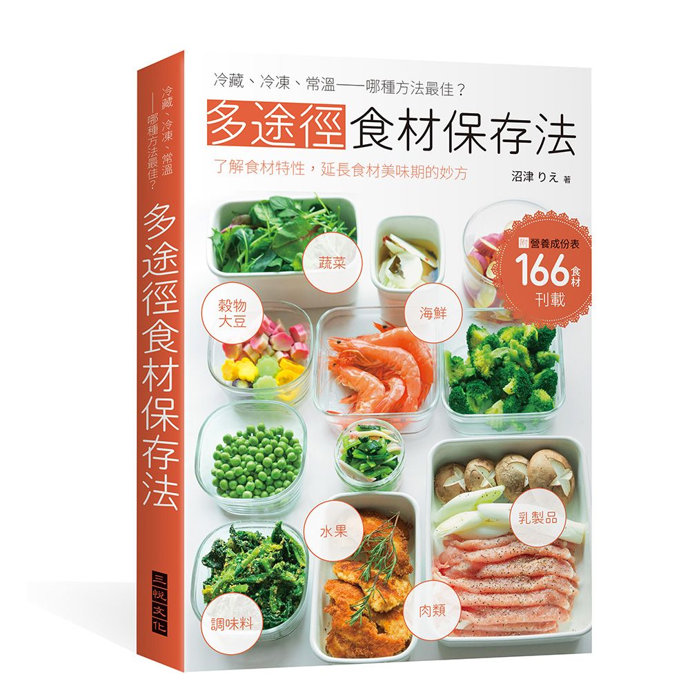 多途徑食材保存法: 冷藏、冷凍、常溫—哪種方法最佳? 了解食材特性, 延長食材美味期的妙方