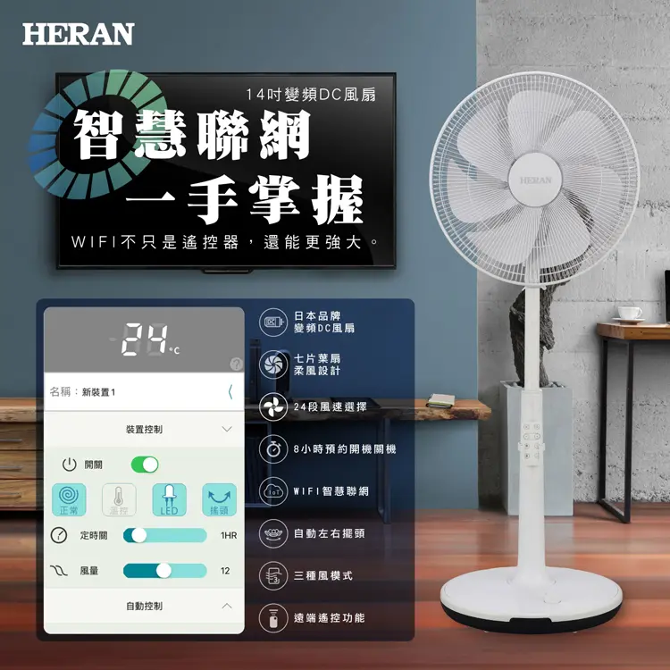 【限量福利品】HERAN禾聯14吋智慧聯網變頻DC扇 HDF-14AH71W