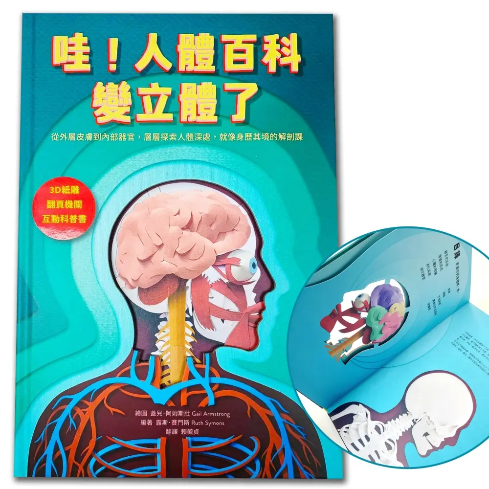 身體博物館