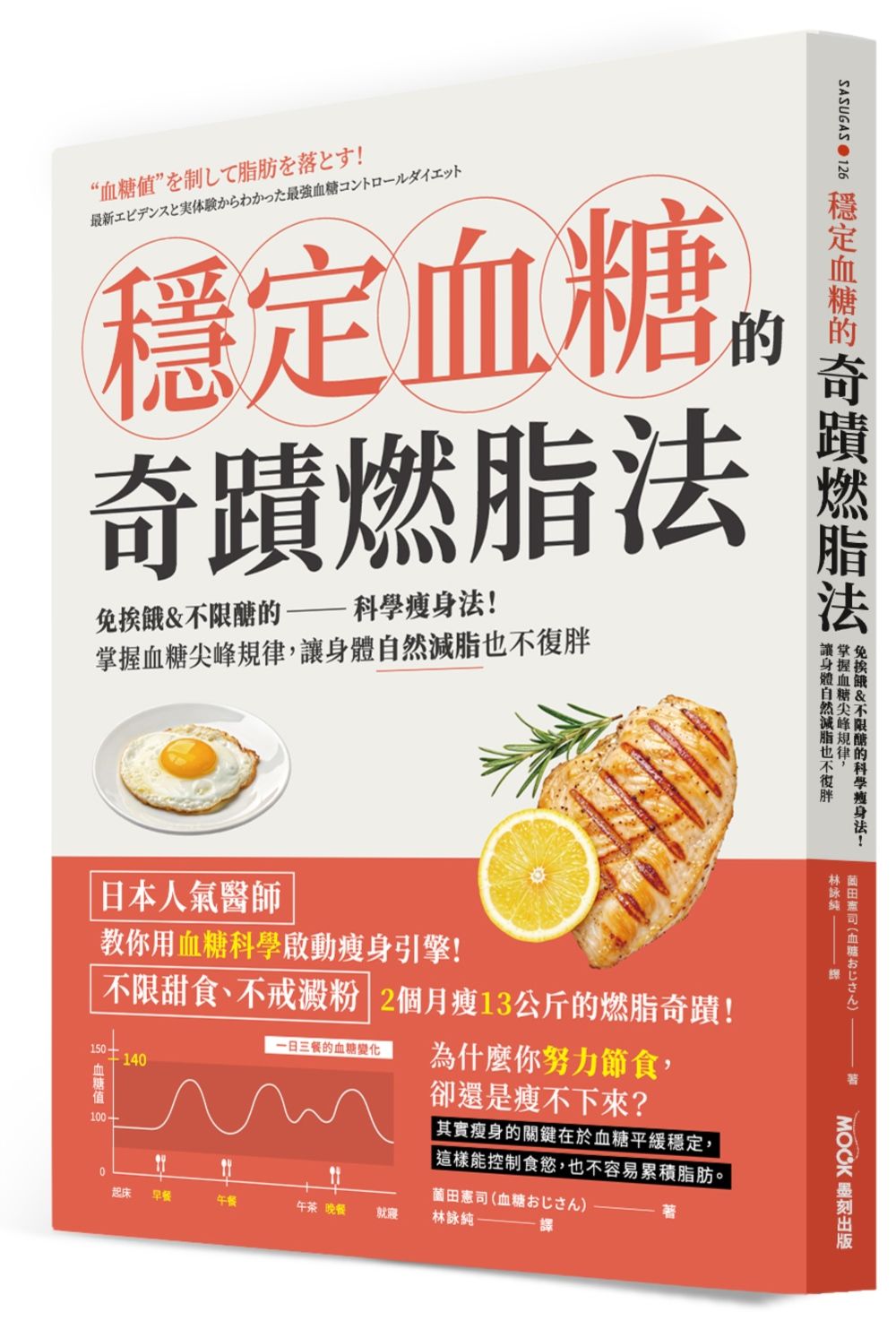 穩定血糖的奇蹟燃脂法: 免挨餓&不限醣的科學瘦身法! 掌握血糖尖峰規律, 讓身體自然減脂也不復胖