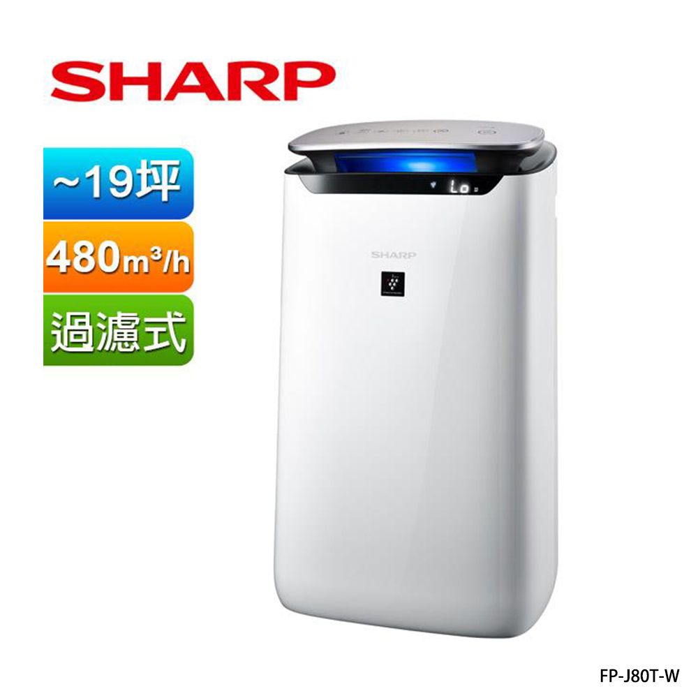 LED空氣品質指示燈