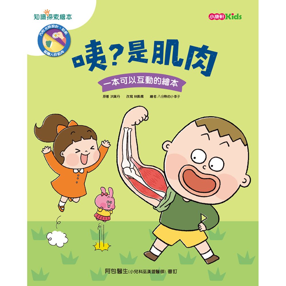 咦? 是肌肉