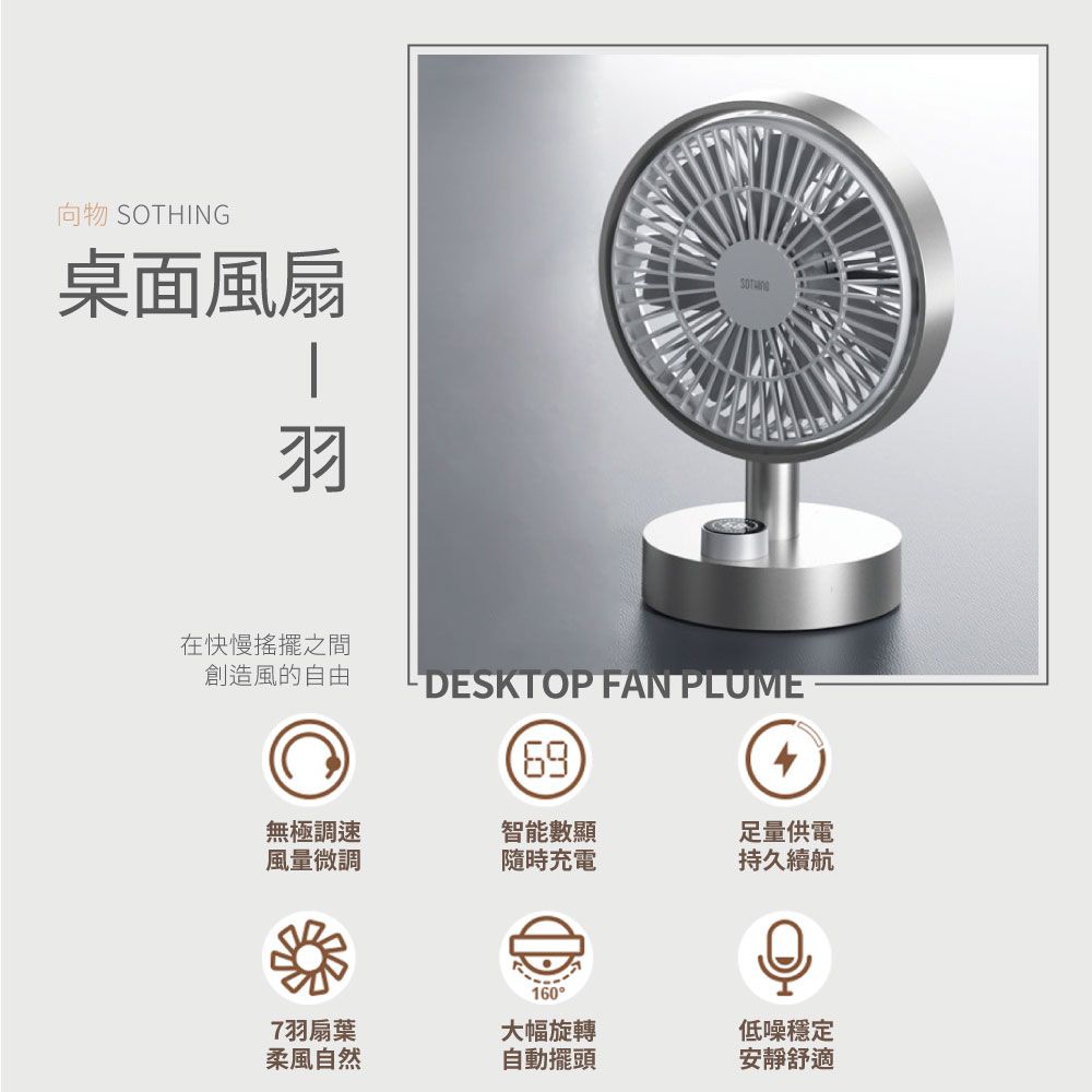 【SOTHING向物】數顯擺頭桌面風扇-羽 太空銀