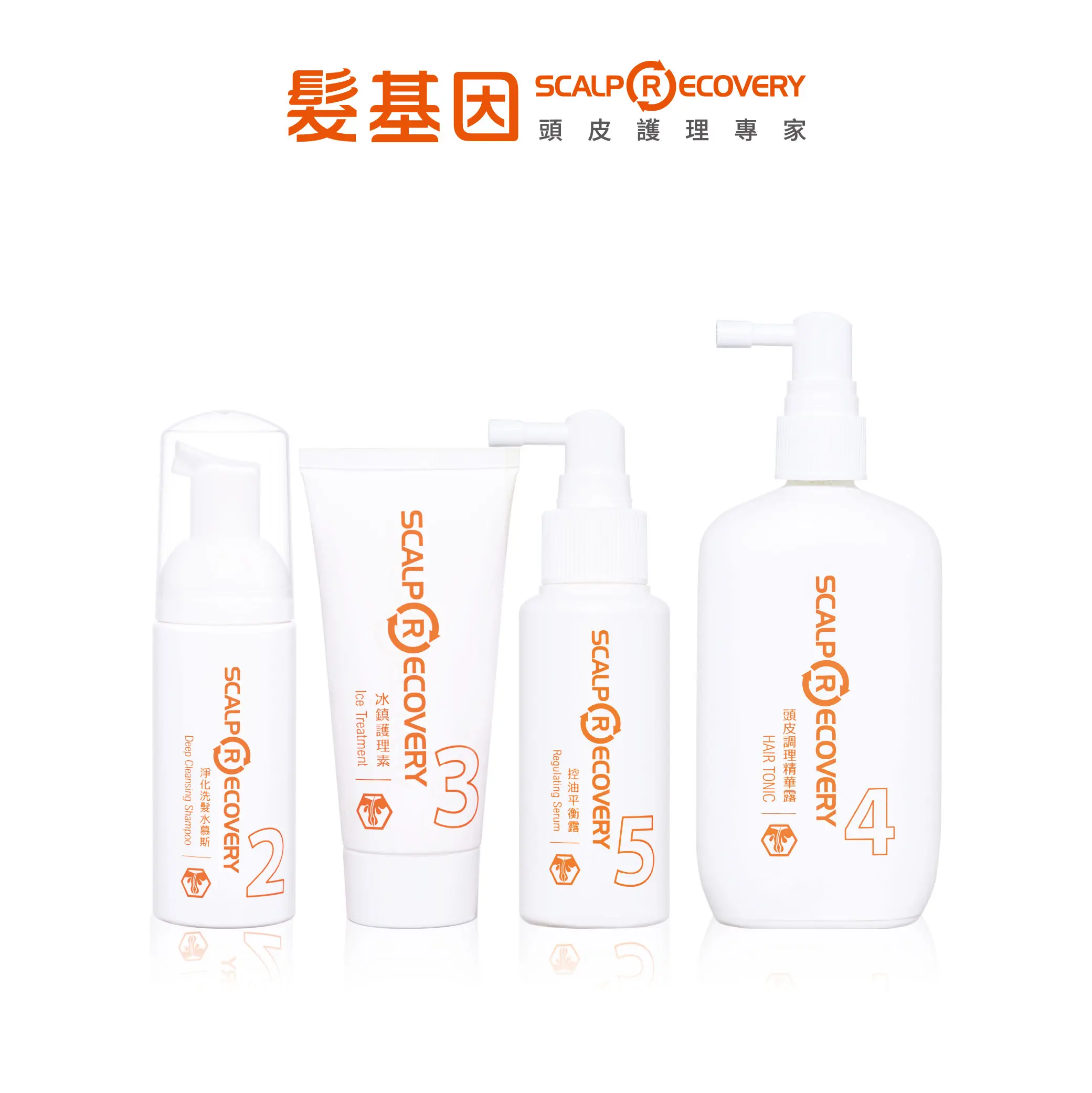【髮基因】油性頭皮強健髮根體驗組-淨化旅行組+頭皮調理精華露