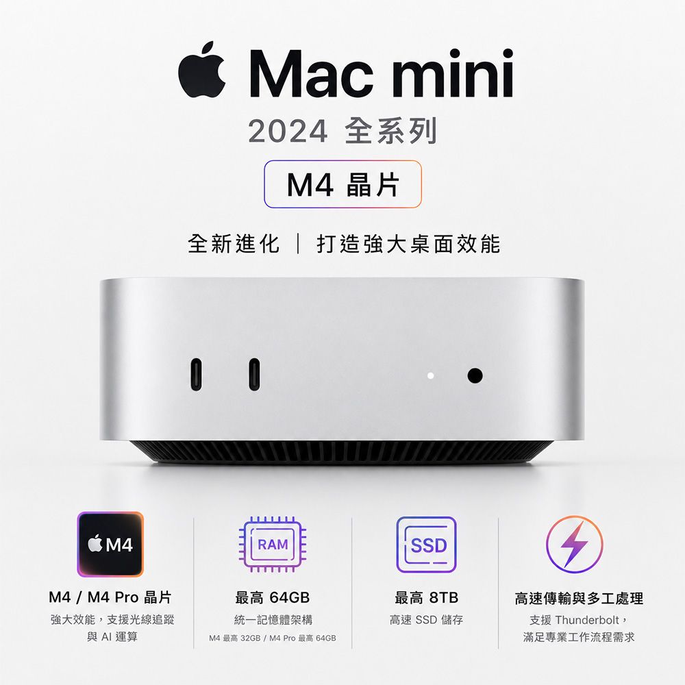 Apple Mac mini M4 A3238 10CPU 10GPU 16G 512G SSD 2026年