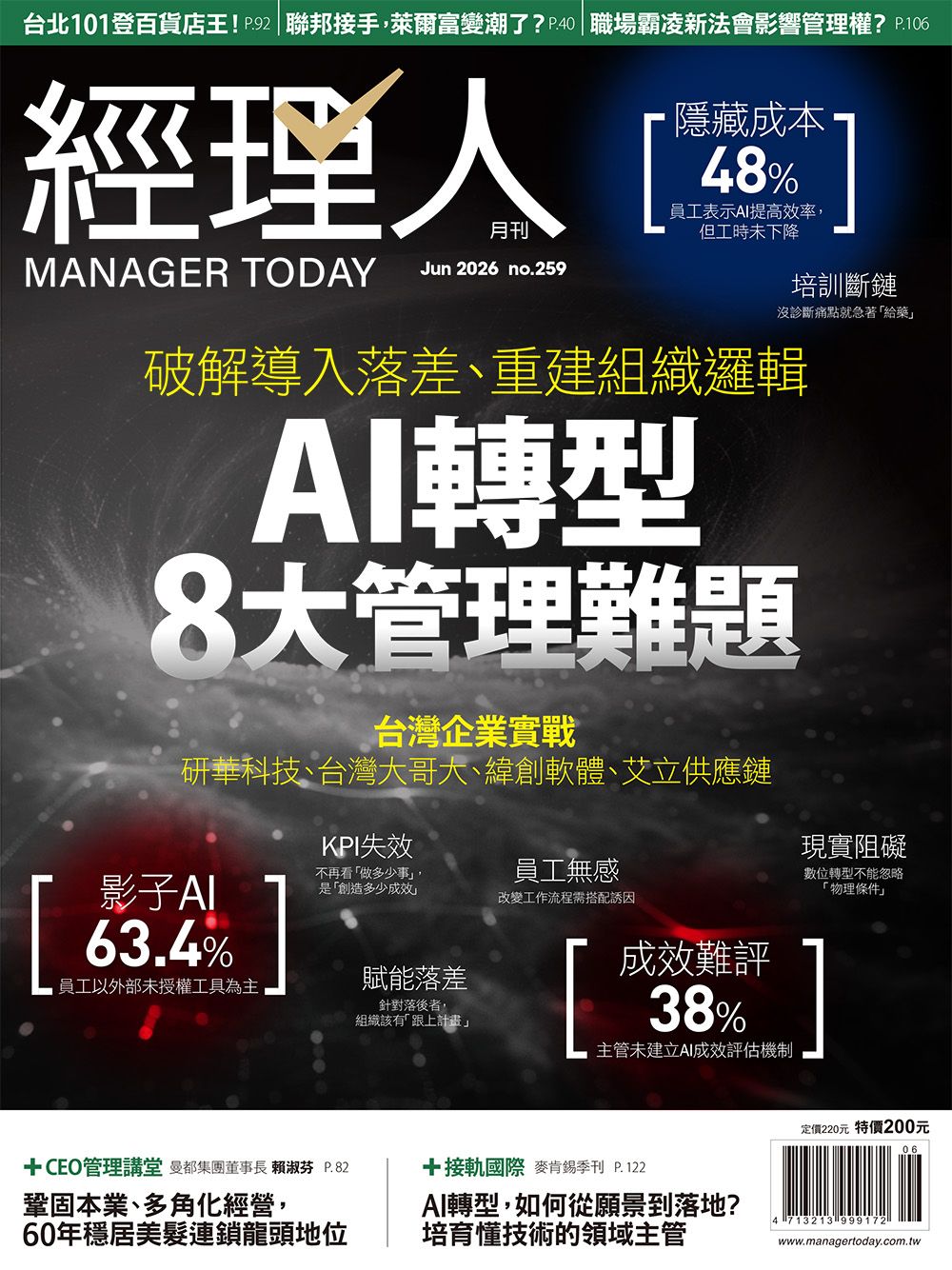 經理人 MANAGER, 六月