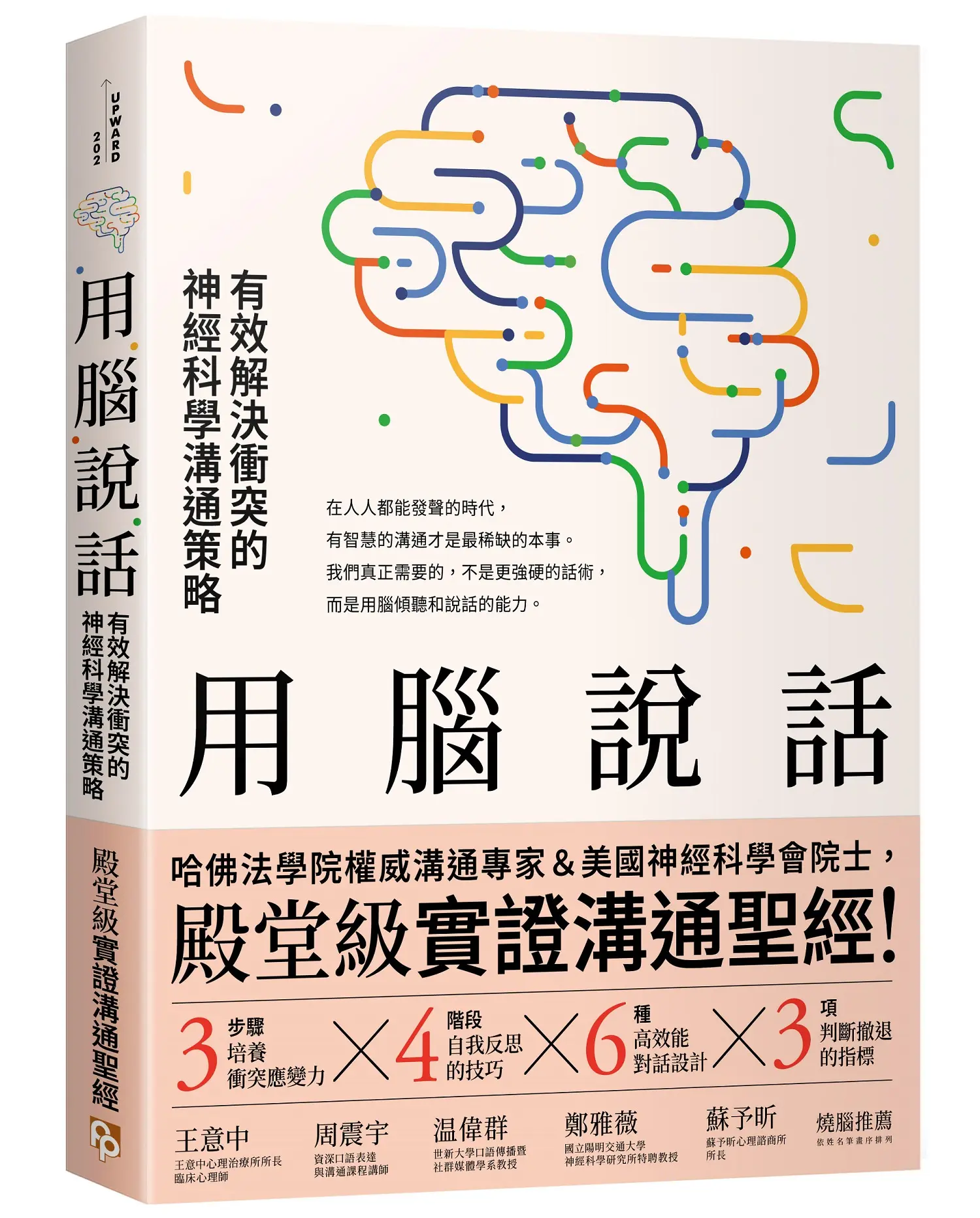 用腦說話: 有效解決衝突的神經科學溝通策略!