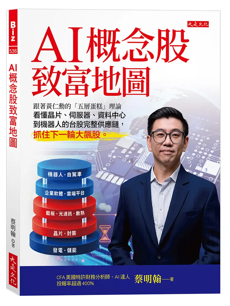 AI概念股致富地圖 (附兆豐證券國泰證券開戶大禮包)