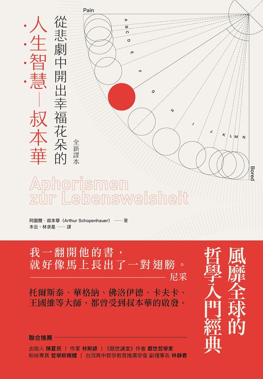 從悲劇中開出幸福花朵的人生智慧：叔本華 (電子書)
