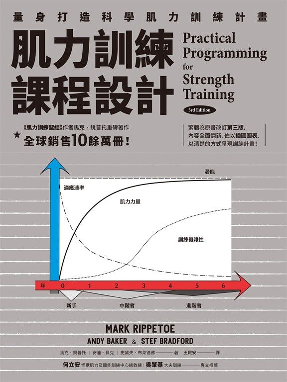 肌力訓練課程設計 (電子書)