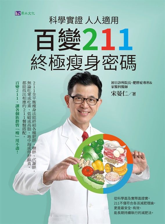 減肥界大仁哥