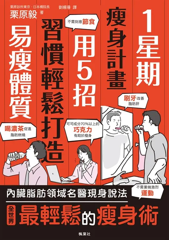 1星期瘦身計畫 (電子書)