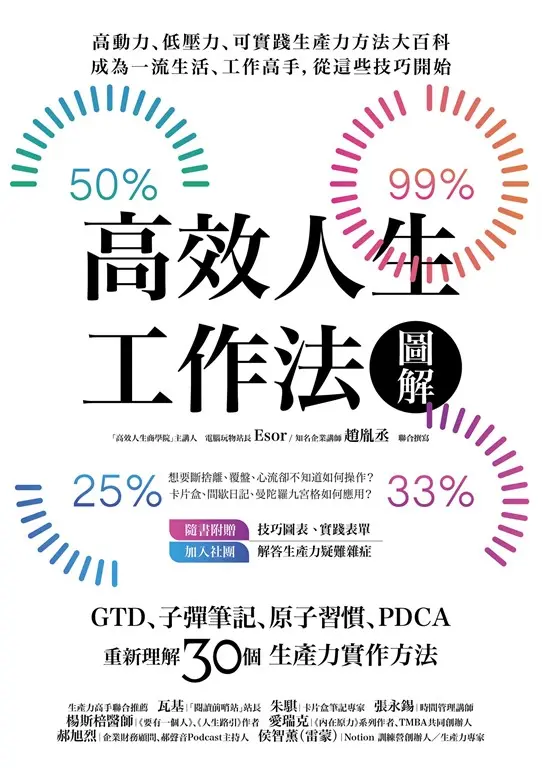 高效人生工作法圖解：GTD、子彈筆記、原子習慣、PDCA，重新理解30個生產力實作方法 (電子書)