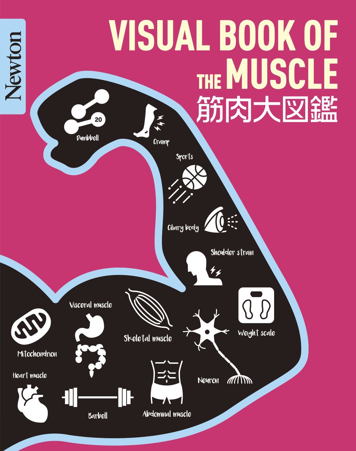 筋肉大図鑑 Newton大図鑑シリーズ