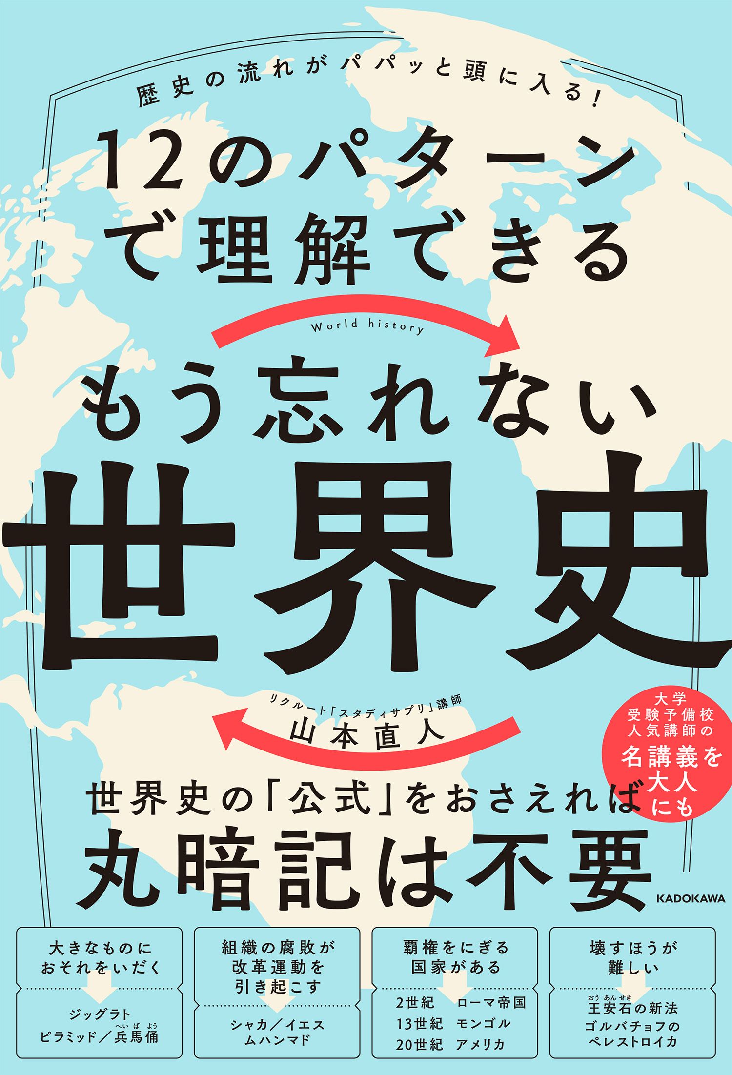 歴史の流れがパパっと頭に入る!12のパターンで理解できる もう忘れない世界史