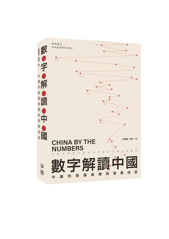 數字解讀中國