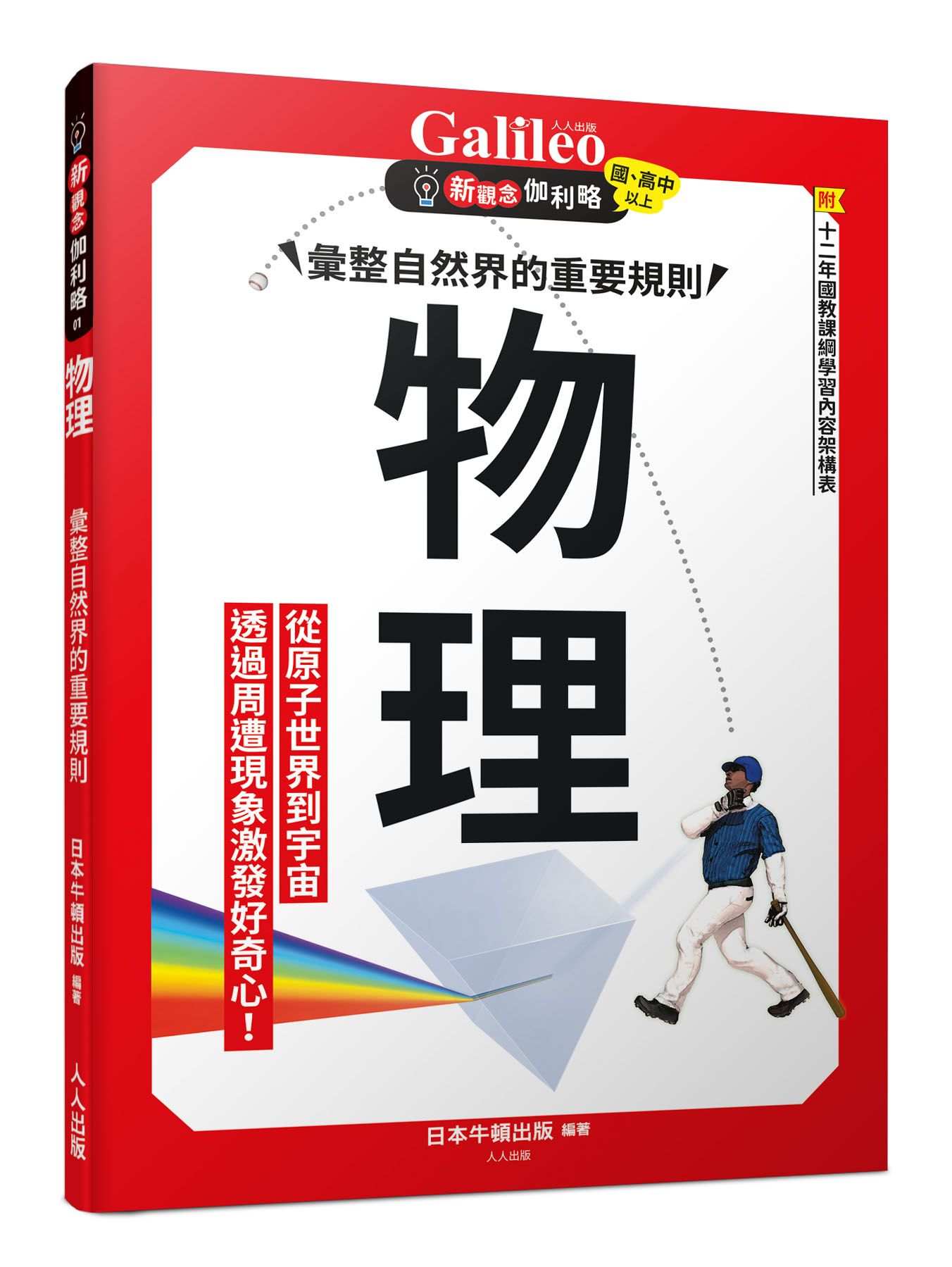 物理: 彙整自然界的重要規則