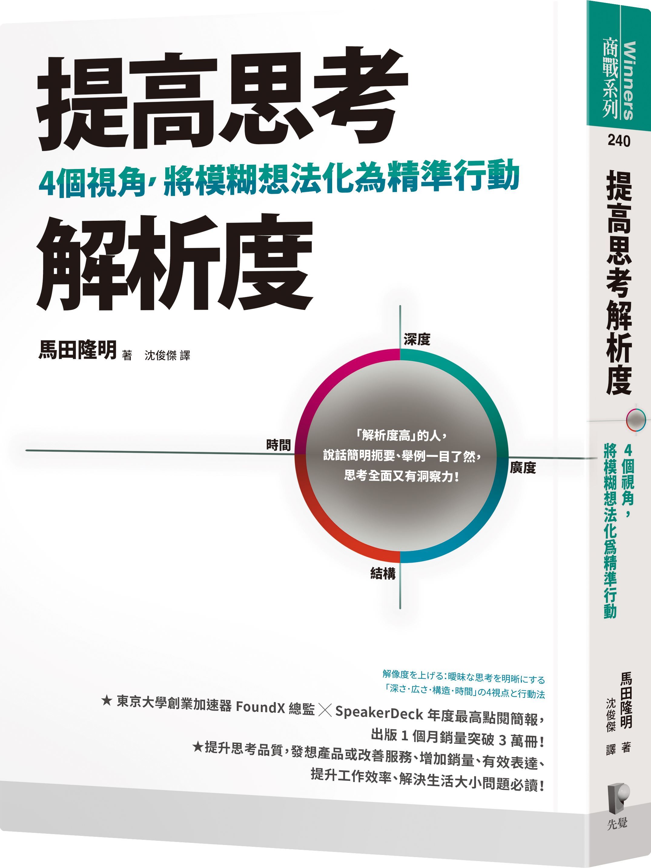 提高思考解析度: 4個視角, 將模糊想法化為精準行動