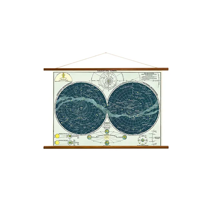 美國 Cavallini 復古海報掛軸組 / 天體圖