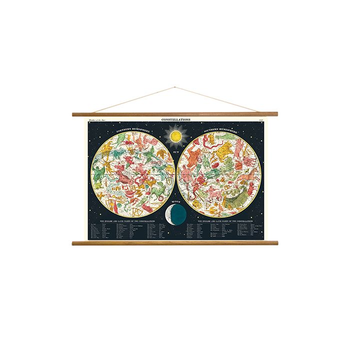 美國 Cavallini 復古海報掛軸組 / 星座2
