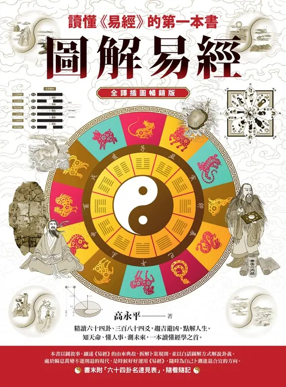 一本讀懂經學之首