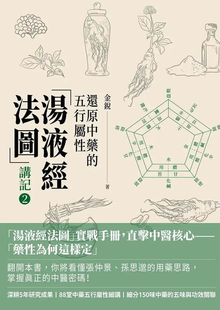 「湯液經法圖」講記②：還原中藥的五行屬性 (電子書)