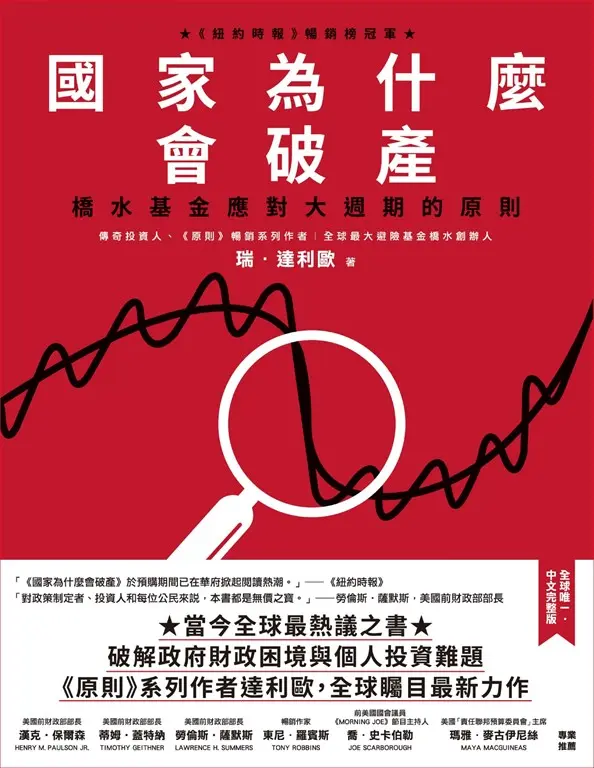 國家為什麼會破產 (電子書)