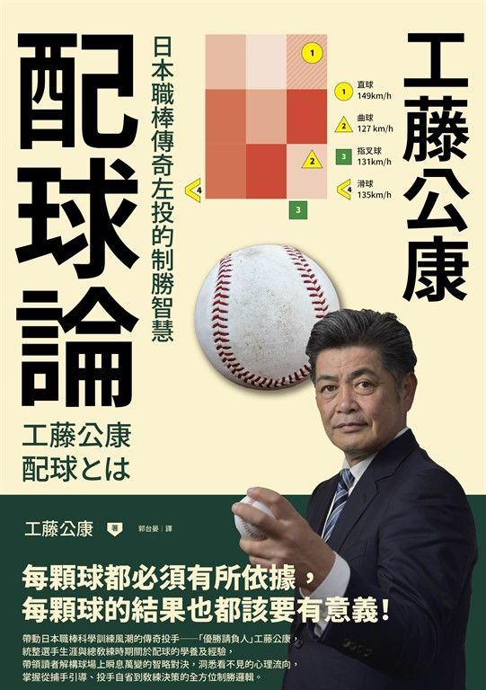 掌握配球的邏輯