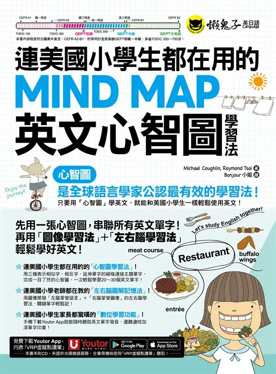 連美國小學生都在用的MIND MAP英文心智圖學習法 (電子書)