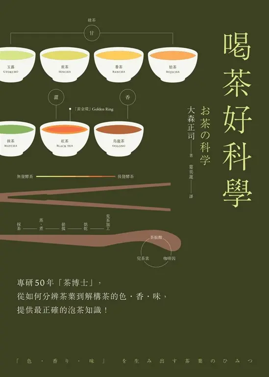 喝茶好科學(新版)：專研50年「茶博士」，從如何分辨茶葉到解構茶的色‧香‧味，提供最正確的泡茶知識！ (電子書)