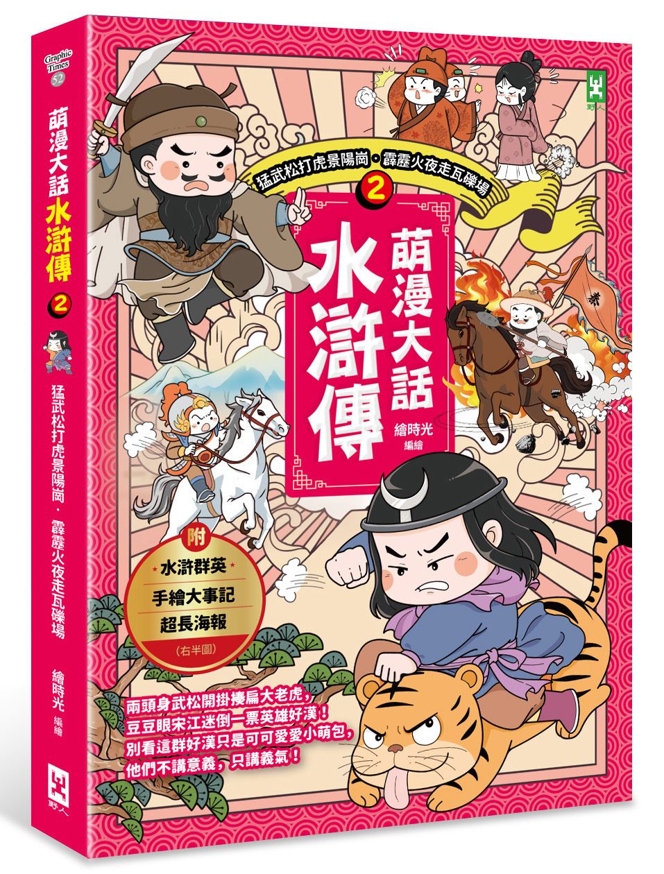 萌漫大話水滸傳 2: 猛武松打虎景陽崗．霹靂火夜走瓦礫場 (附水滸群英手繪大事記超長海報/右半圖)