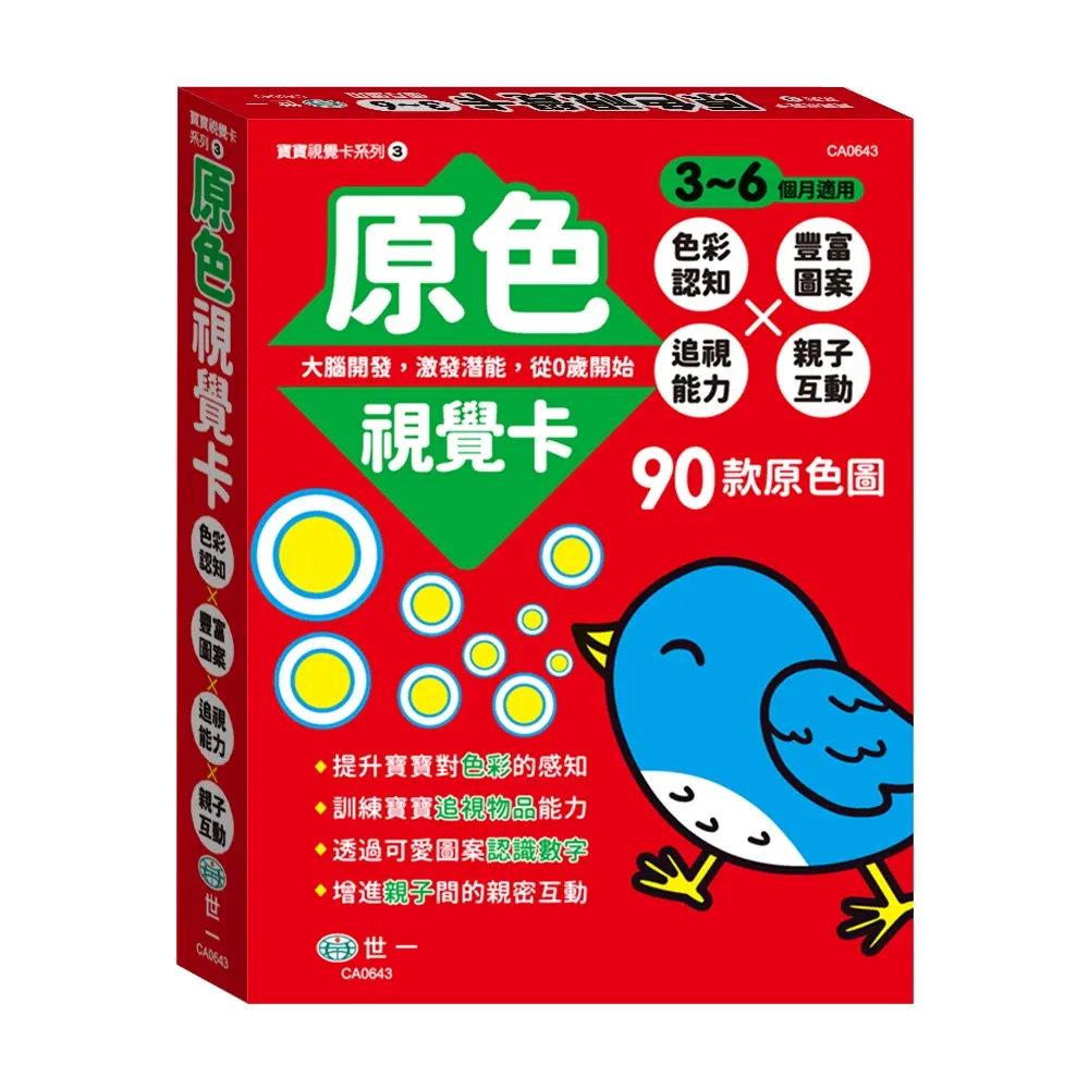 原色視覺卡