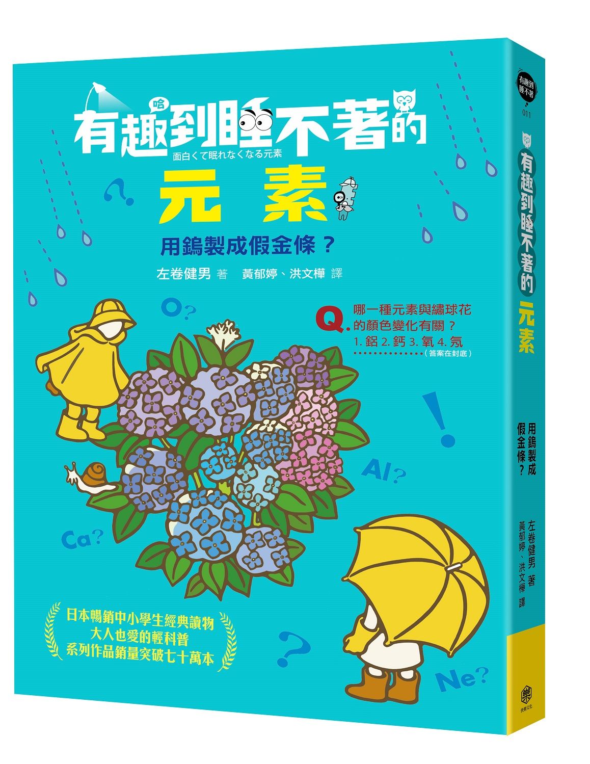 有趣到睡不著的元素: 用鎢製成假金條?