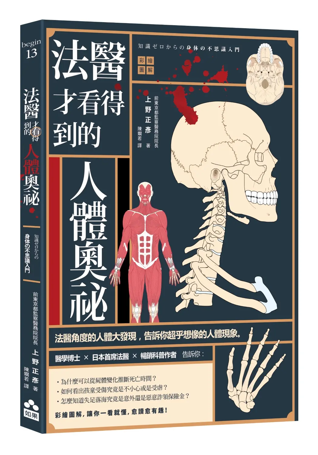 法醫人體常識