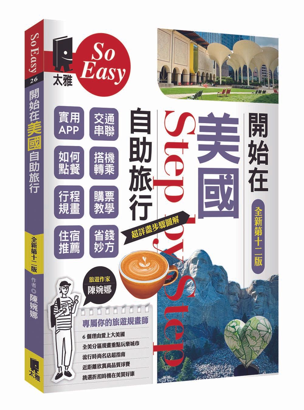 遊美國省錢妙方