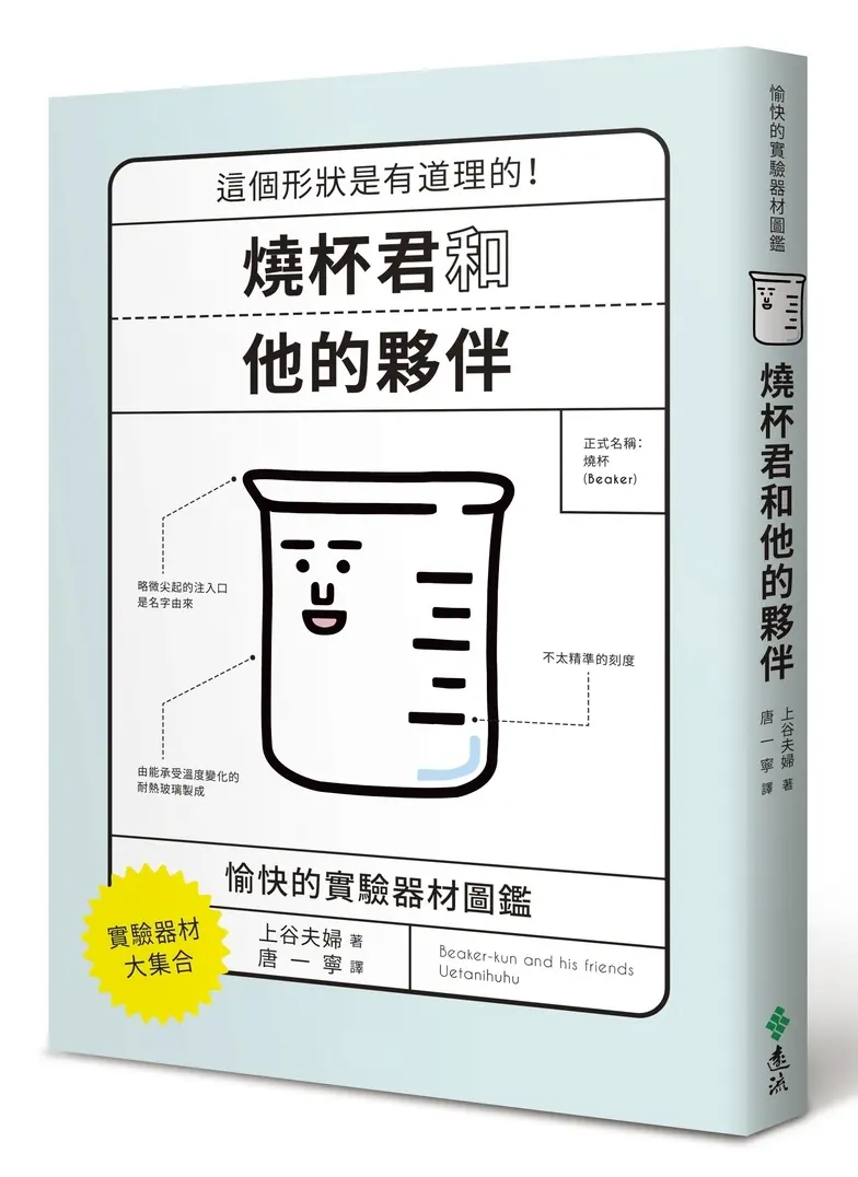 不再苦悶了喔