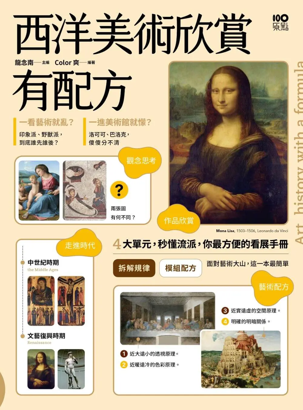 西洋美術欣賞有配方: 拆解規律, 4大單元秒懂流派特徵, 你最方便的看展手冊 (第2版)