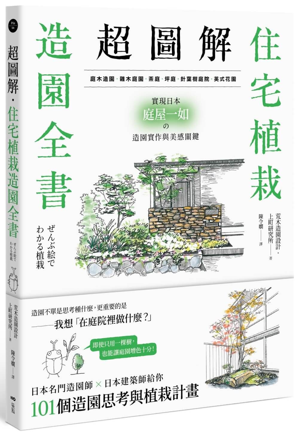 視線決定怎麼種