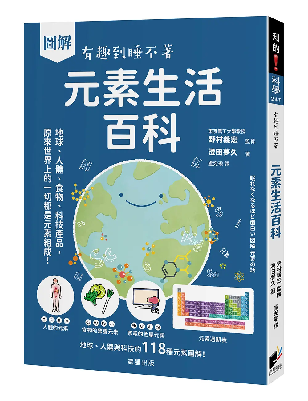 物質真正的模樣