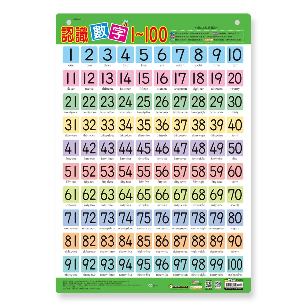 認識數字1-100掛圖/ 平