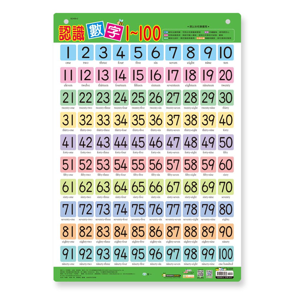 認識數字1-100掛圖/ 捲