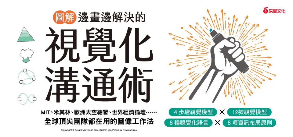 電子書-商業館-精選活動2-【圖解】邊畫邊解決的