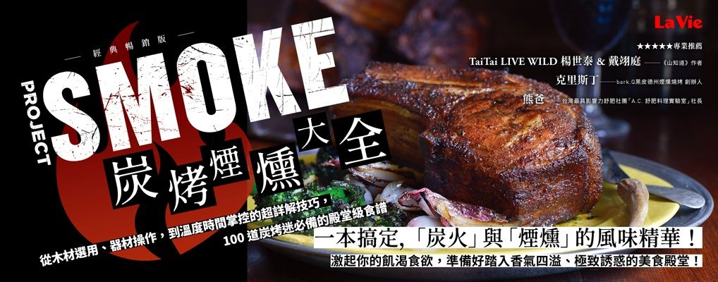 飲食熱門話題逼2