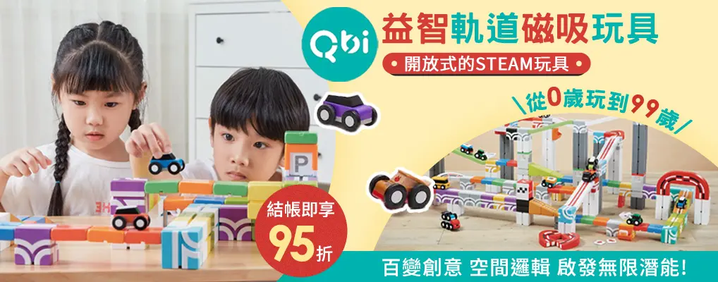 QBI