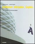 Architecture. Information. Graphics.