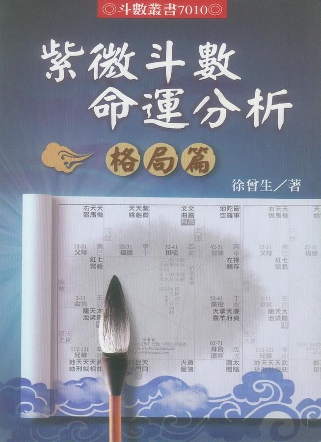 紫微斗數命運分析: 格局篇