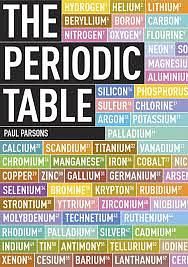 The Periodic Table: An Indispensable Pocket-Sized Guide to the Elements