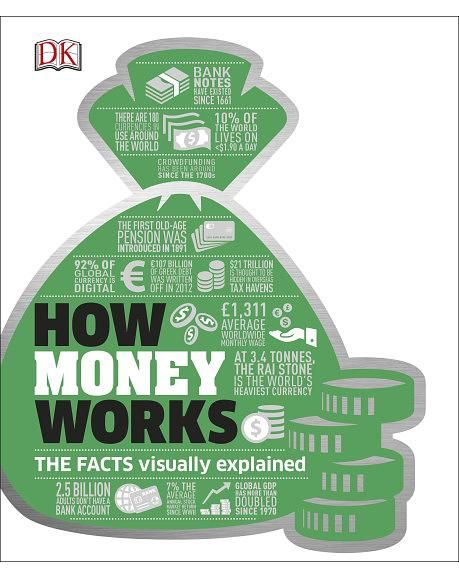 How Money Works: The Facts Visually Explained